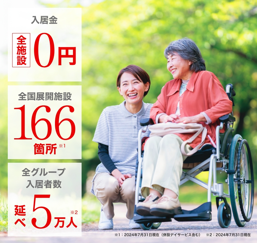 入居金全施設0円 全国展開施設166箇所※2 全グループ入居者数延べ5万人※2